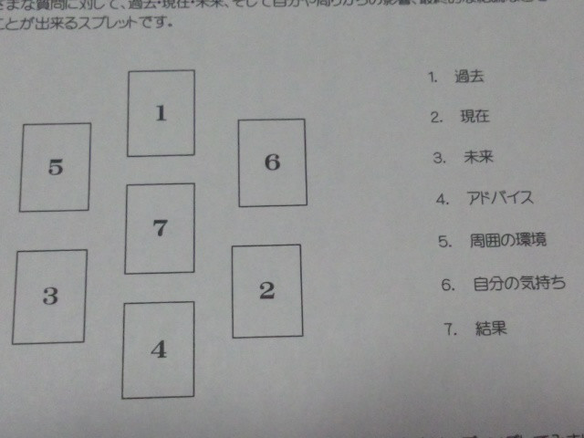 ヘキサグラムのやり方 わのおとブログ